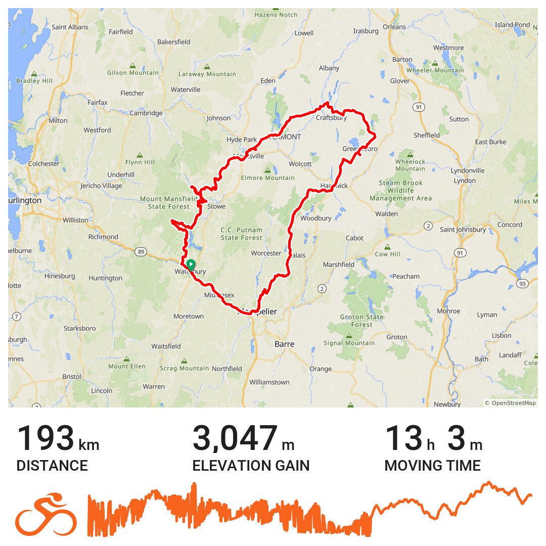 Vermont Gravel Growler: 3 Day Bikepacking Trip · Ride with GPS