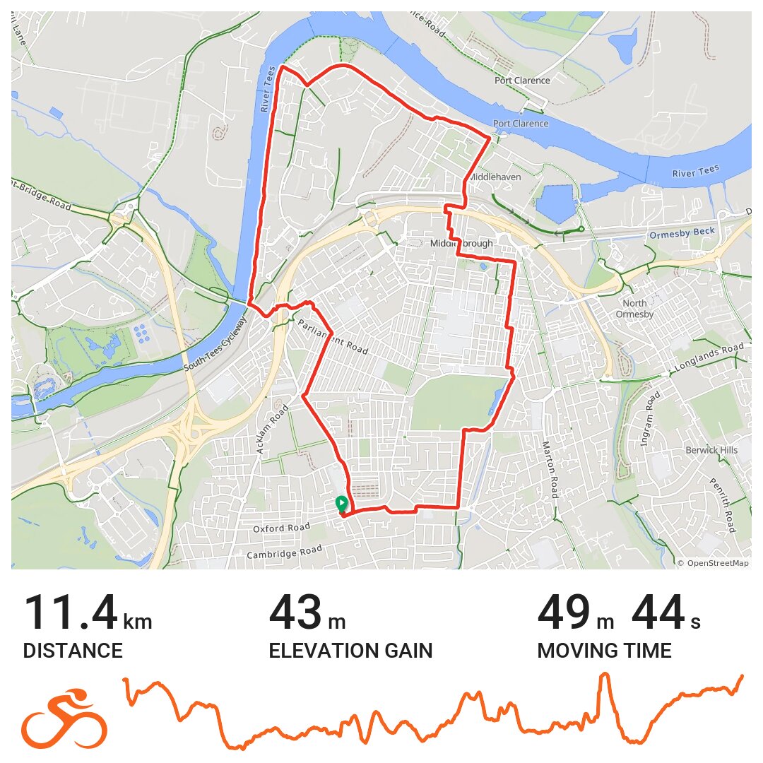 Round the town A bike ride in Middlesbrough, England