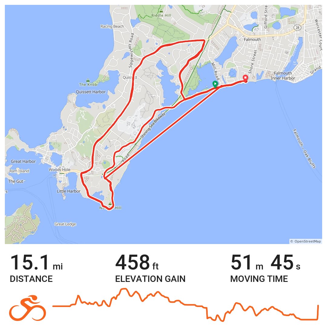 07/16/11 · Ride with GPS