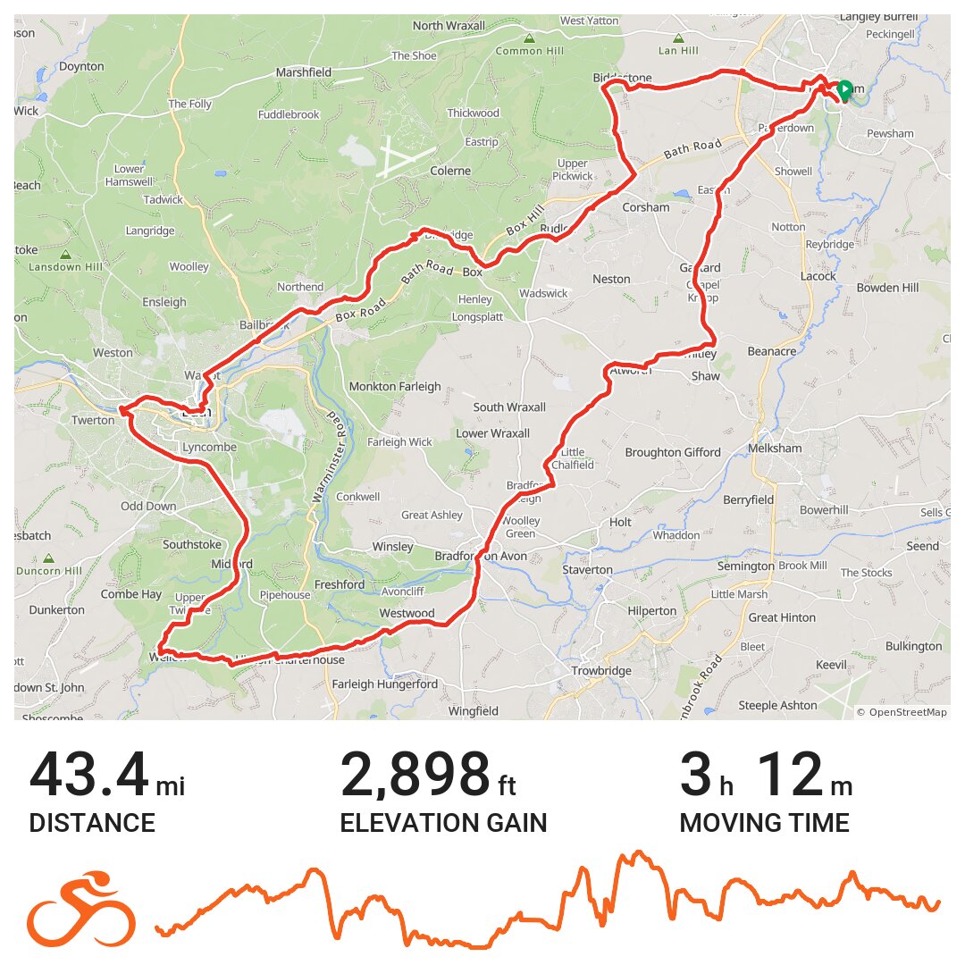 01/11/2014 Chippenham, Wiltshire, United Kingdom · Ride with GPS