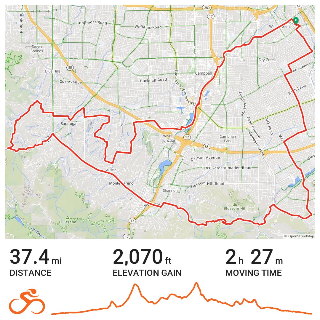Winery loop extended big hill to pollard A bike ride in San José, CA
