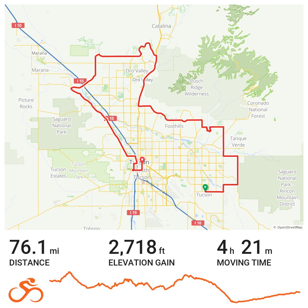 El Tour de Tucson A bike ride in Tucson, AZ