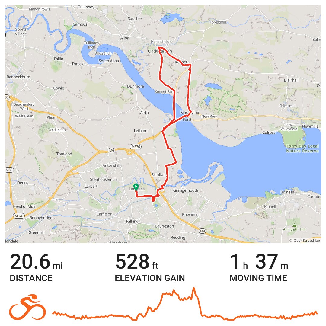 28/11/17 - A bike ride in Carronshore, Scotland