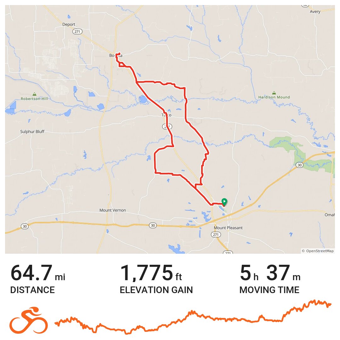 ROAD TO BOGATA A bike ride in Titus County, TX