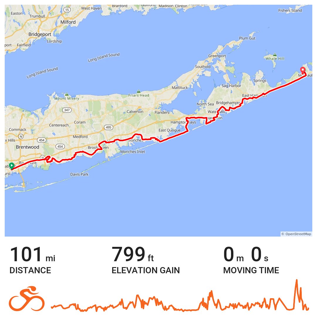 Montauk Century? A bike ride in Babylon, NY
