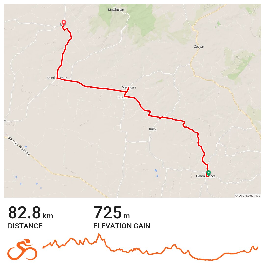 Goombungee to Bell A bike ride in