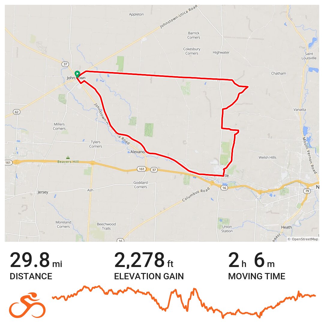 JohnstownGranville HillsBike path back from Granville 29.5 · Ride