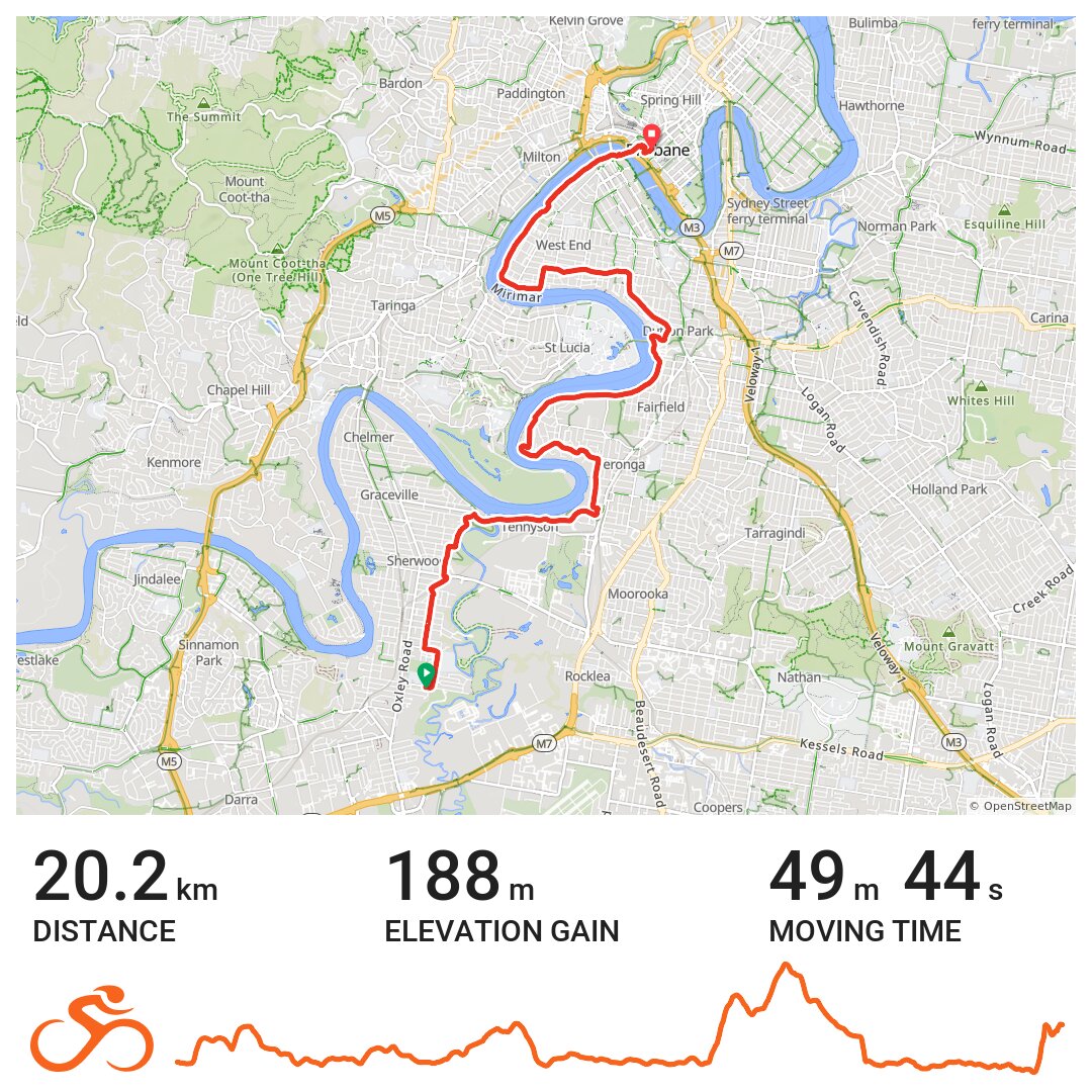 Oxley-Brisbane · Ride with GPS