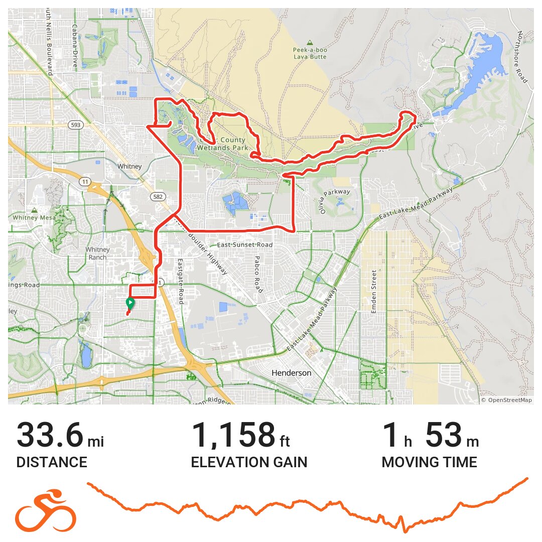 Henderson Cycling · Ride with GPS