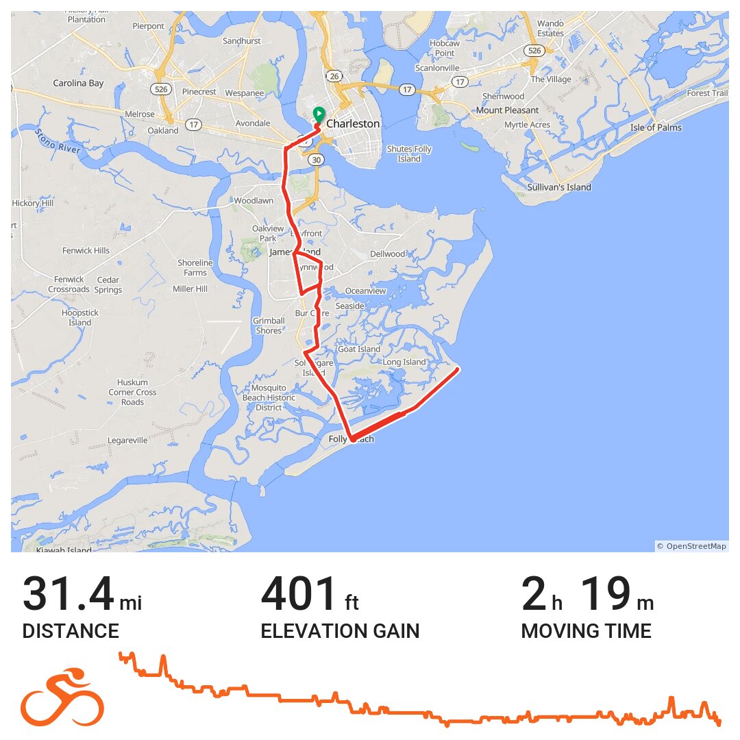 Folly Beach, SC A bike ride in Charleston County, SC