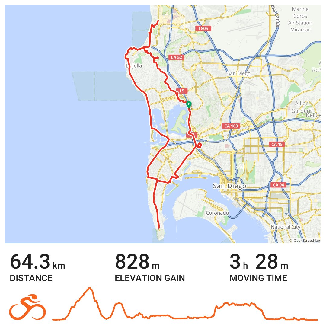 01/27/18 A bike ride in San Diego, CA