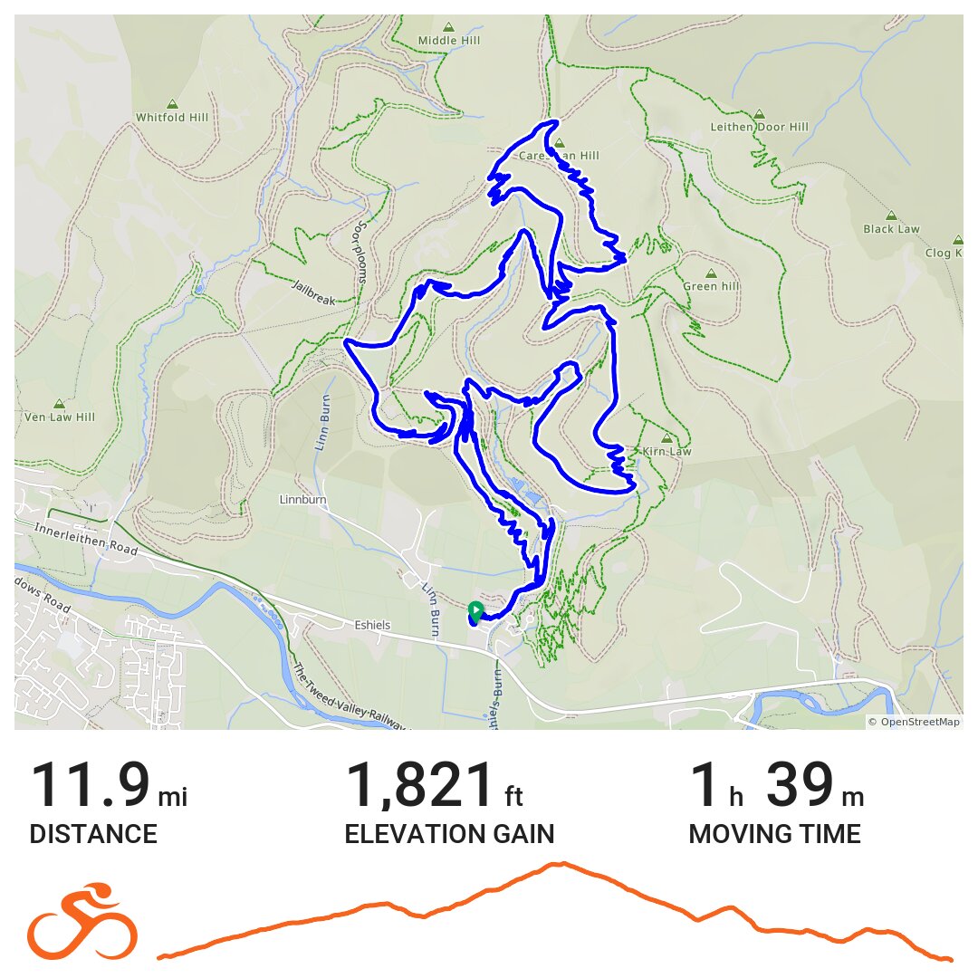 glentress 7 stanes