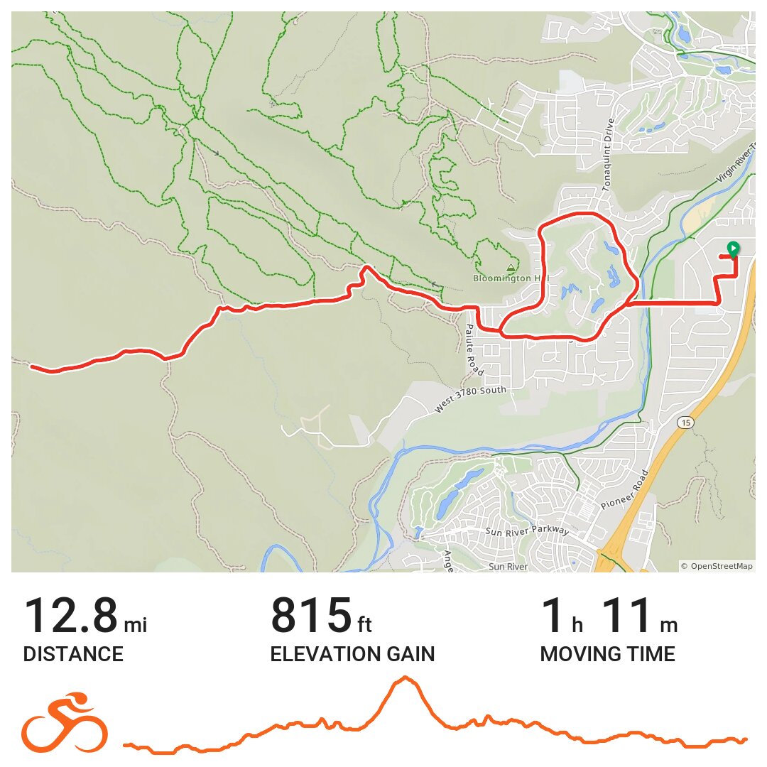 St. Mountain Biking A bike ride in St. UT