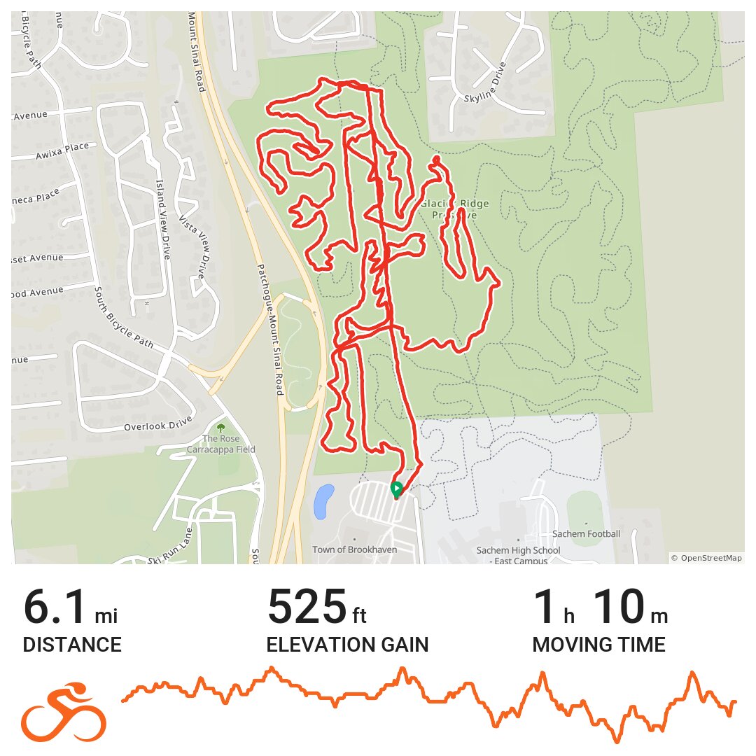 glacier ridge bike trail map