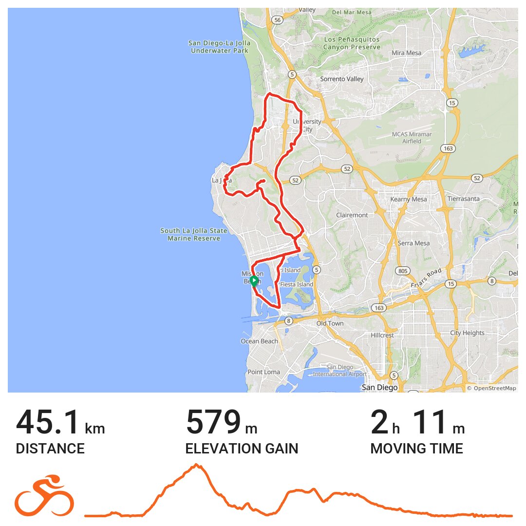 Mt Soledad-UCSD · Ride with GPS