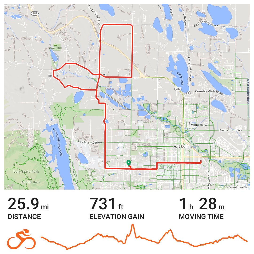 Ride With the Family - A bike ride in Fort Collins, CO