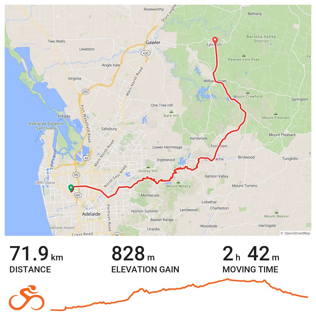 17/11/13 A bike ride in Adelaide, South Australia