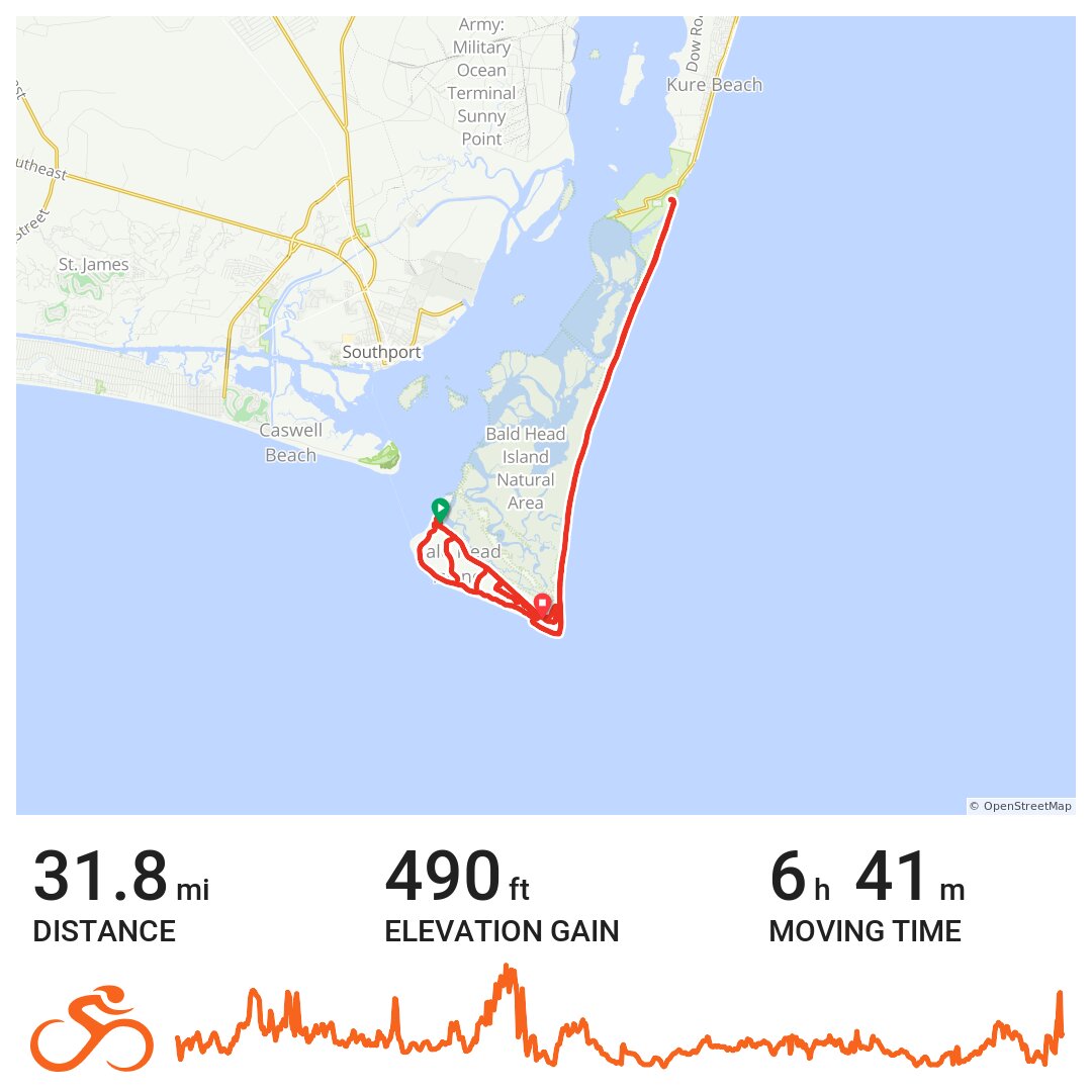 Badwater Cape Fear · Ride with GPS