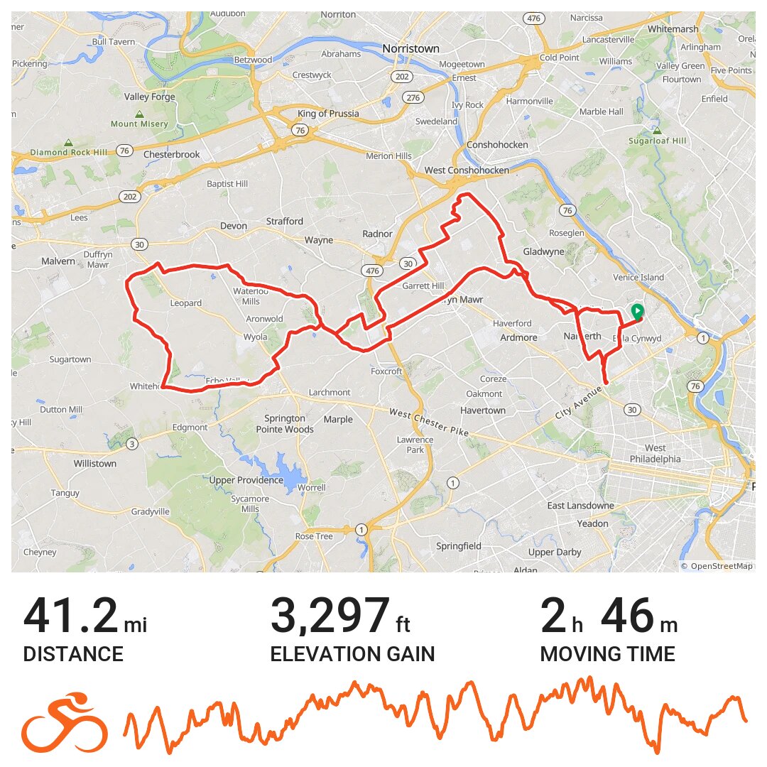 11/30/13 A bike ride in Montgomery County, PA