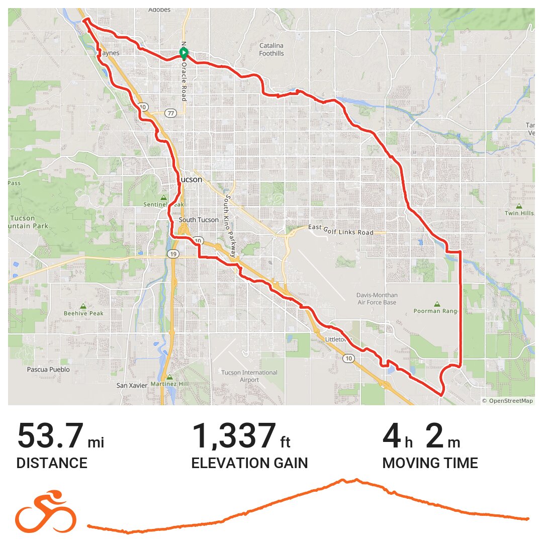 paradise loop bike route