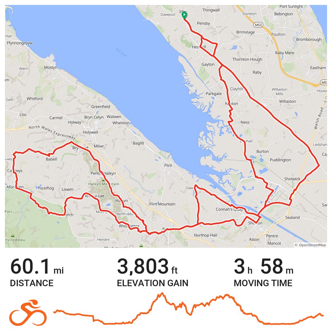 wirral bike routes