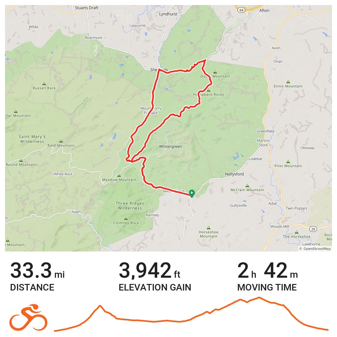 Devils Backbone 32 · Ride with GPS