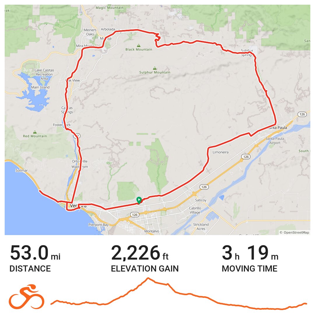 Santa Paula Ojai Loop (CCW) - A bike ride in Ventura, CA