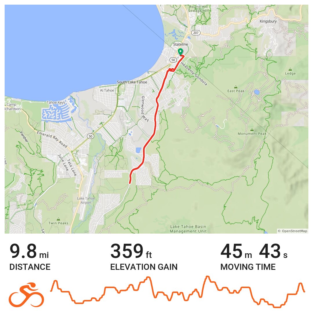 lake tahoe cycling routes