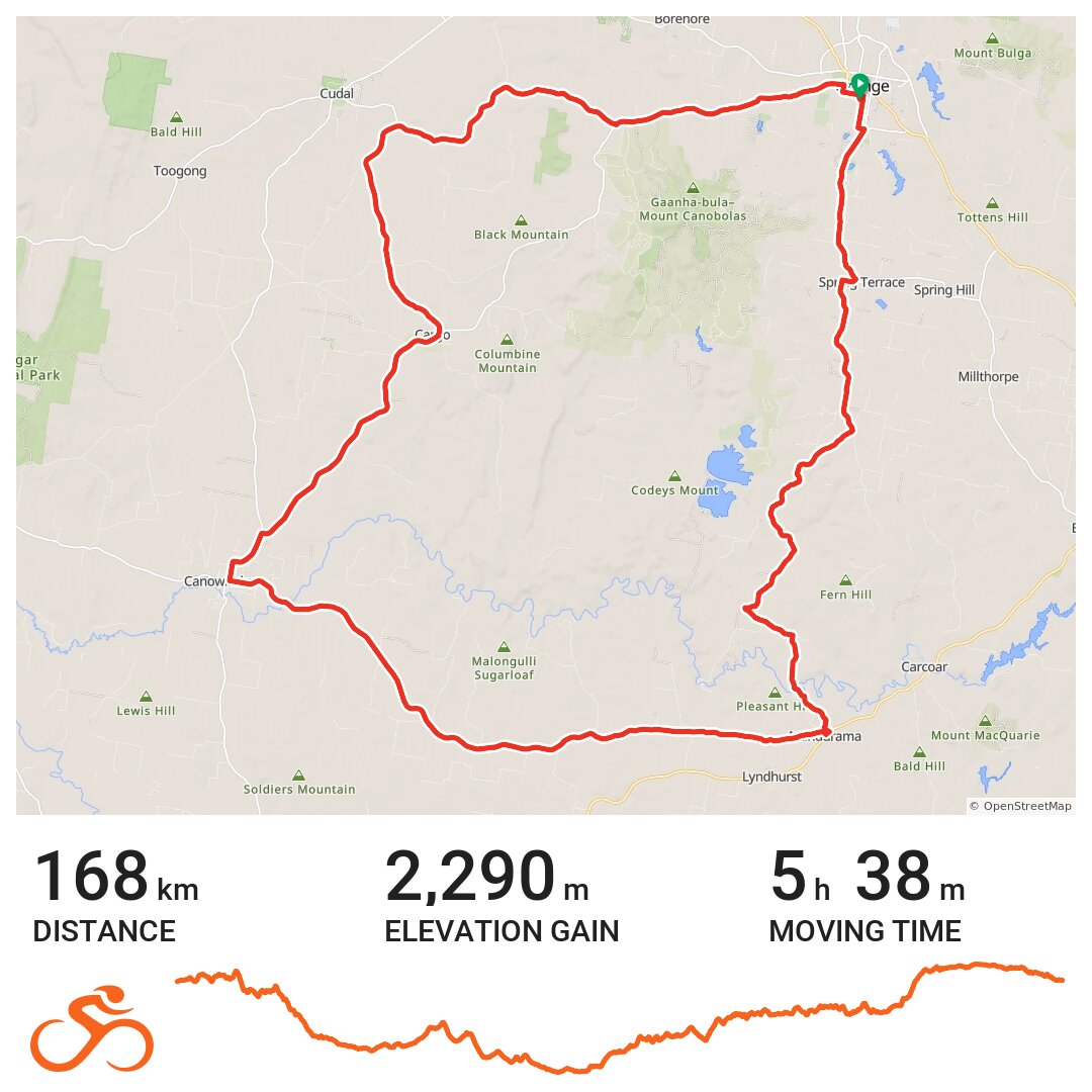 04/03/18 · Ride with GPS