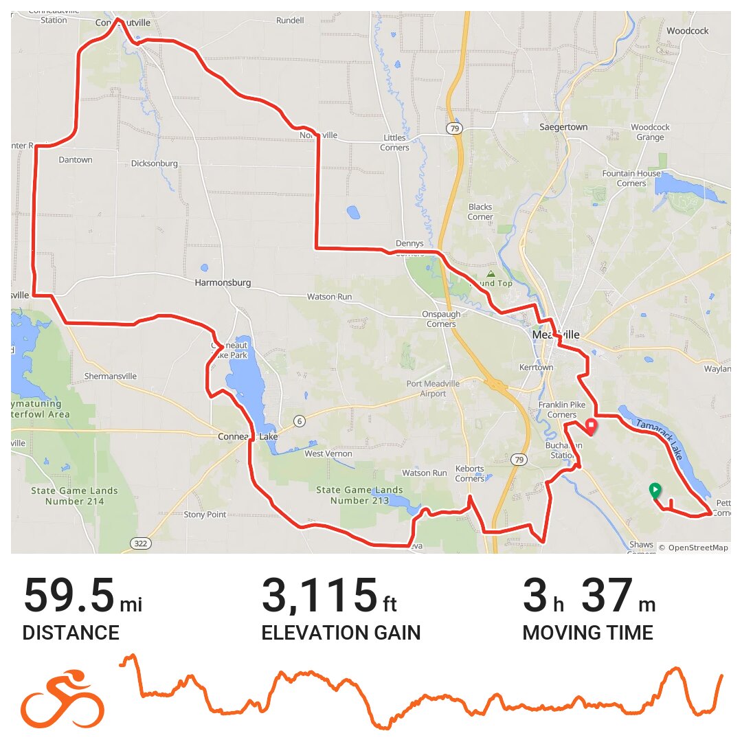 Conneautville · Ride with GPS