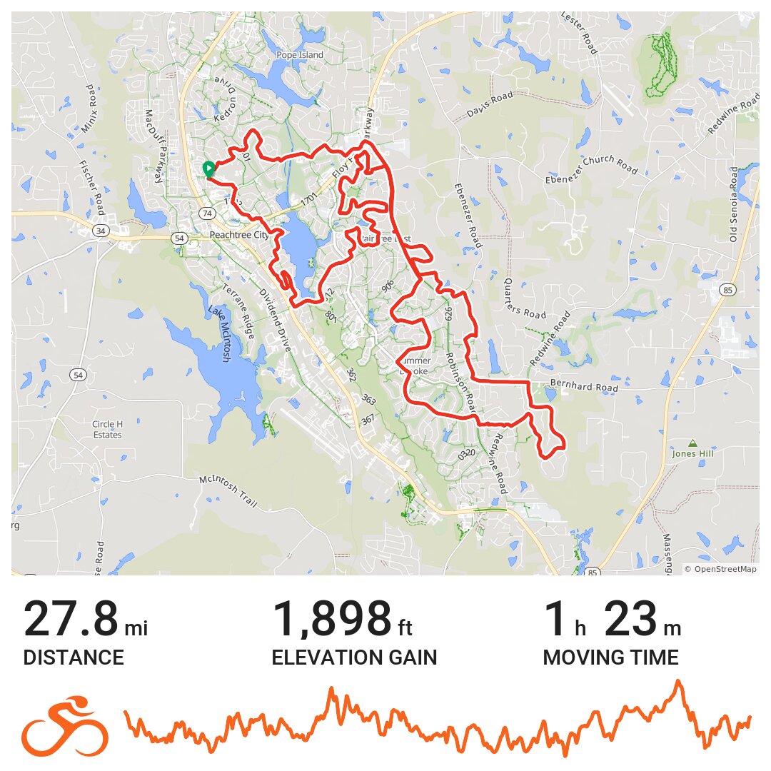 South PTC road loop · Ride with GPS