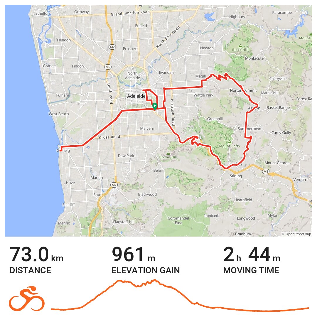 03/10/18 A bike ride in Adelaide, South Australia