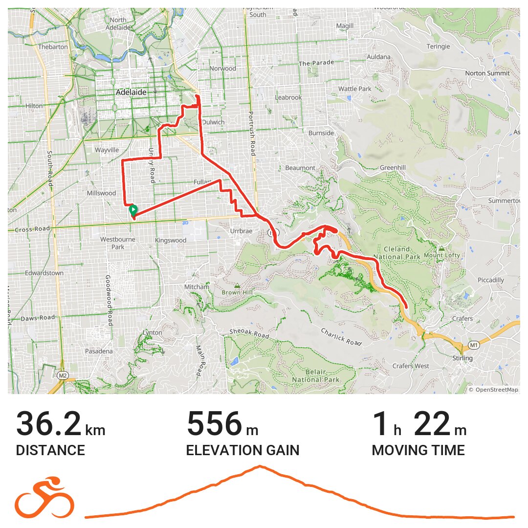 Cruise Up Mt Lofty With Jaed · Ride With Gps