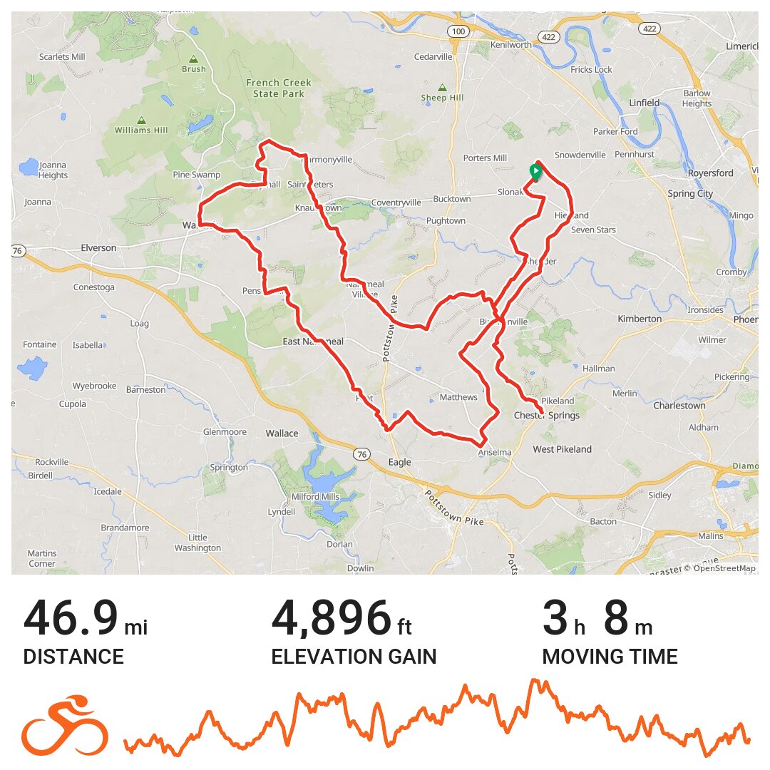 03/17/18 · Ride with GPS