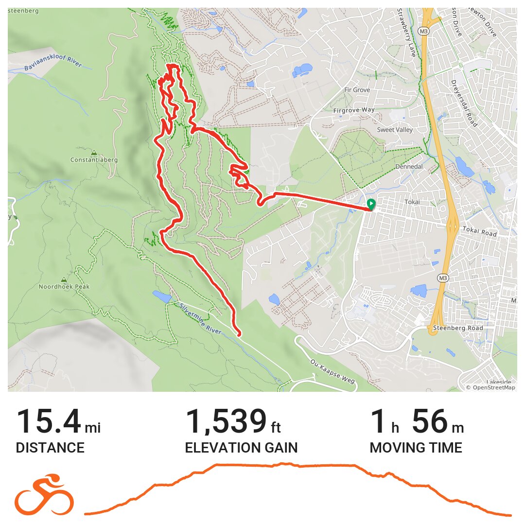 Tokai - Silvermine Road - trails · Ride with GPS