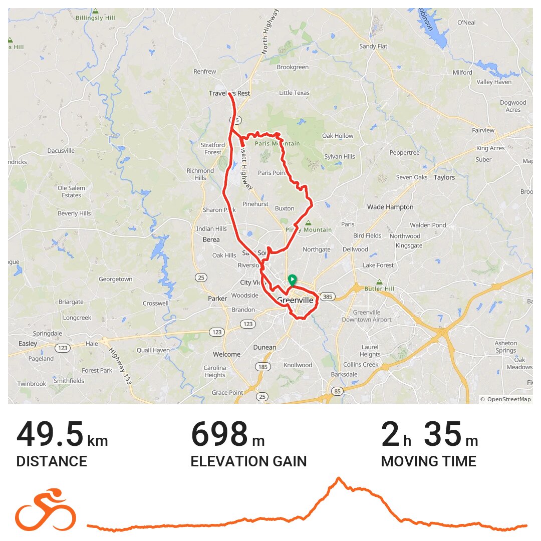 velo valets