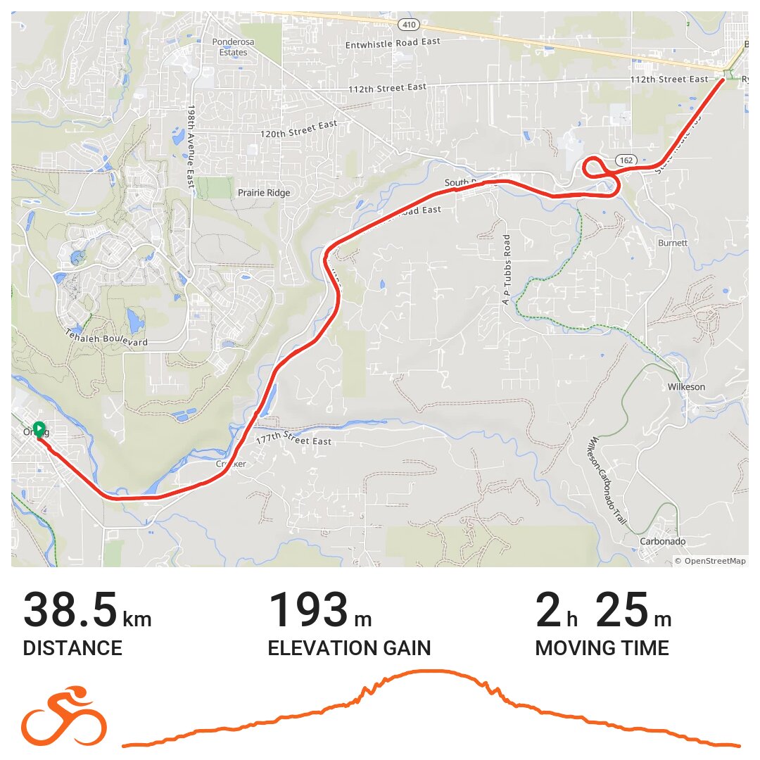 03/20/18 Foothills Orting to Buckley A bike ride in Orting, WA