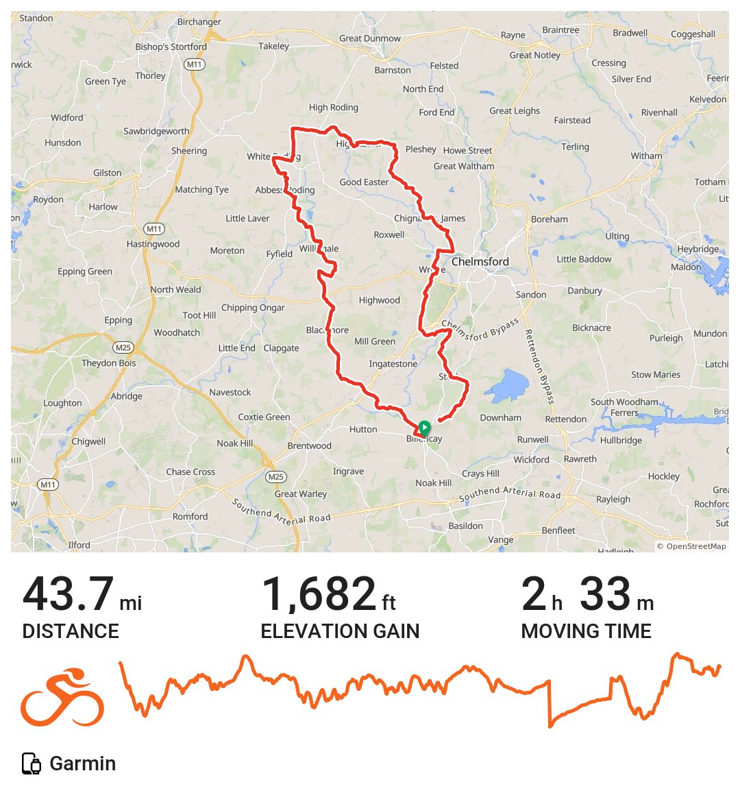 ERCC Mashbury Road 44 miles A bike ride in Basildon, England