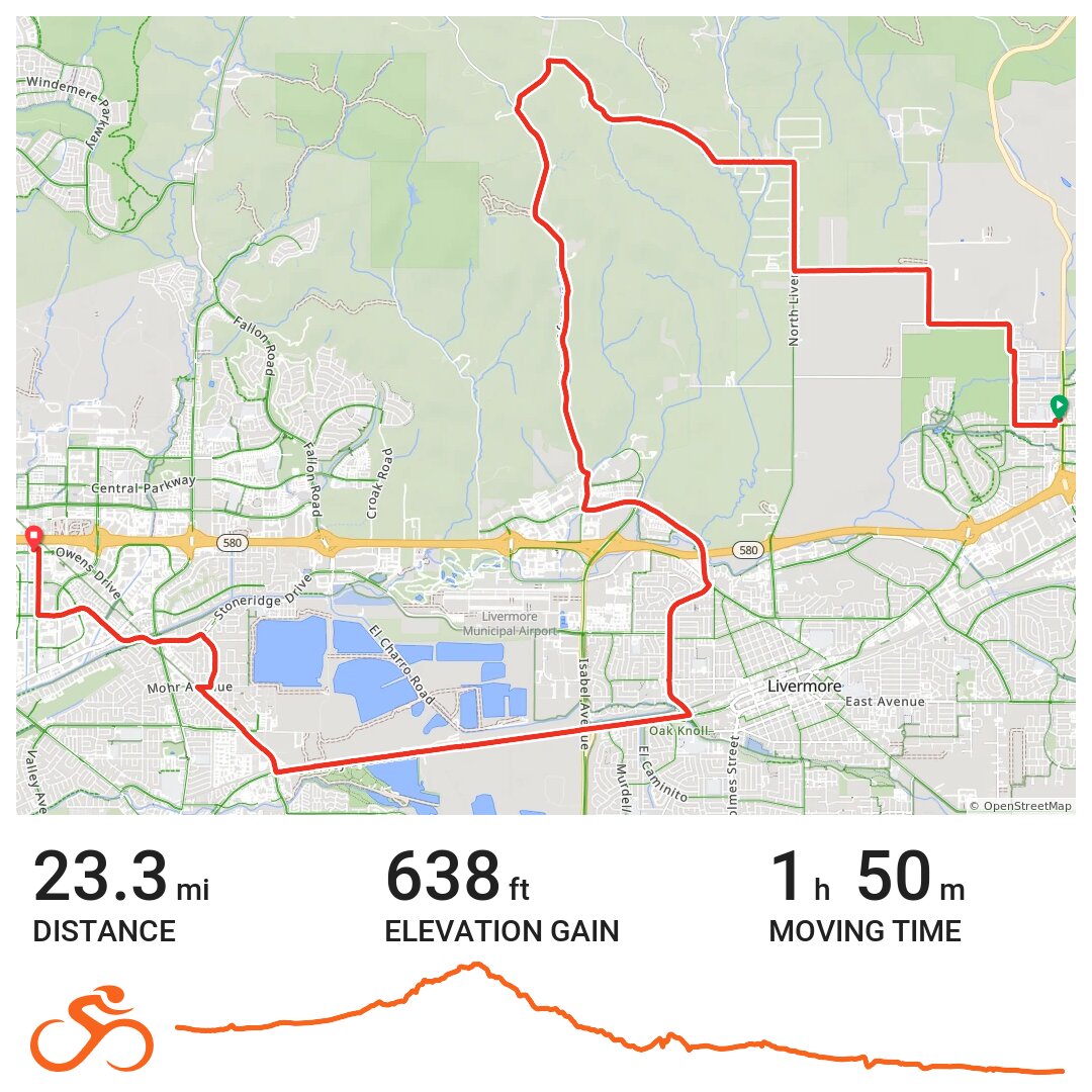 Tesla Ride A bike ride in Livermore, CA