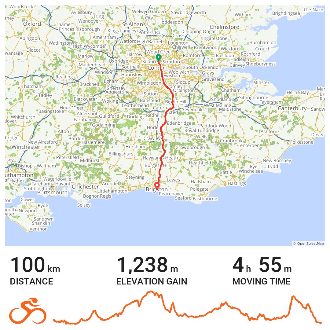 brighton to london · Ride with GPS