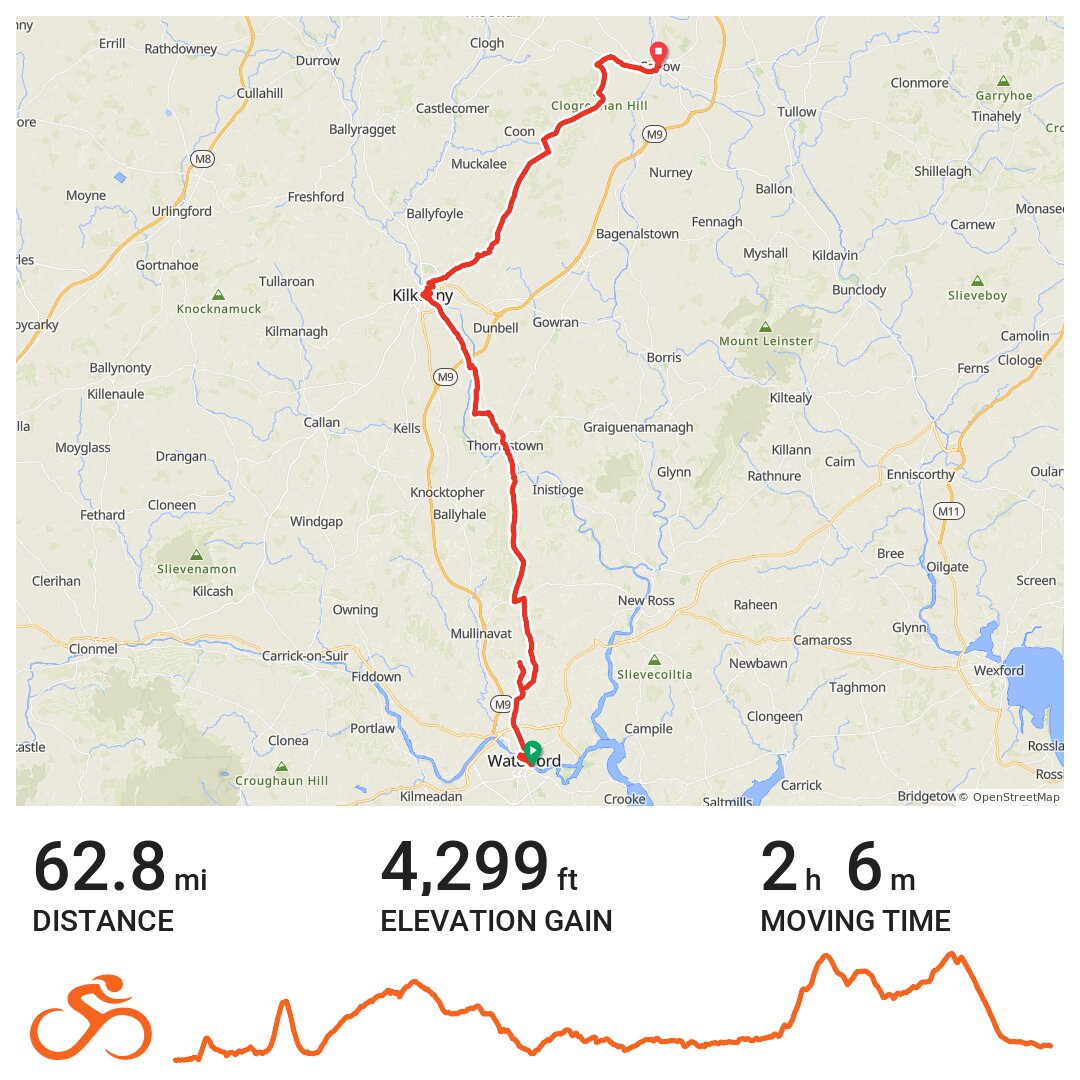 Day2 on route · Ride with GPS