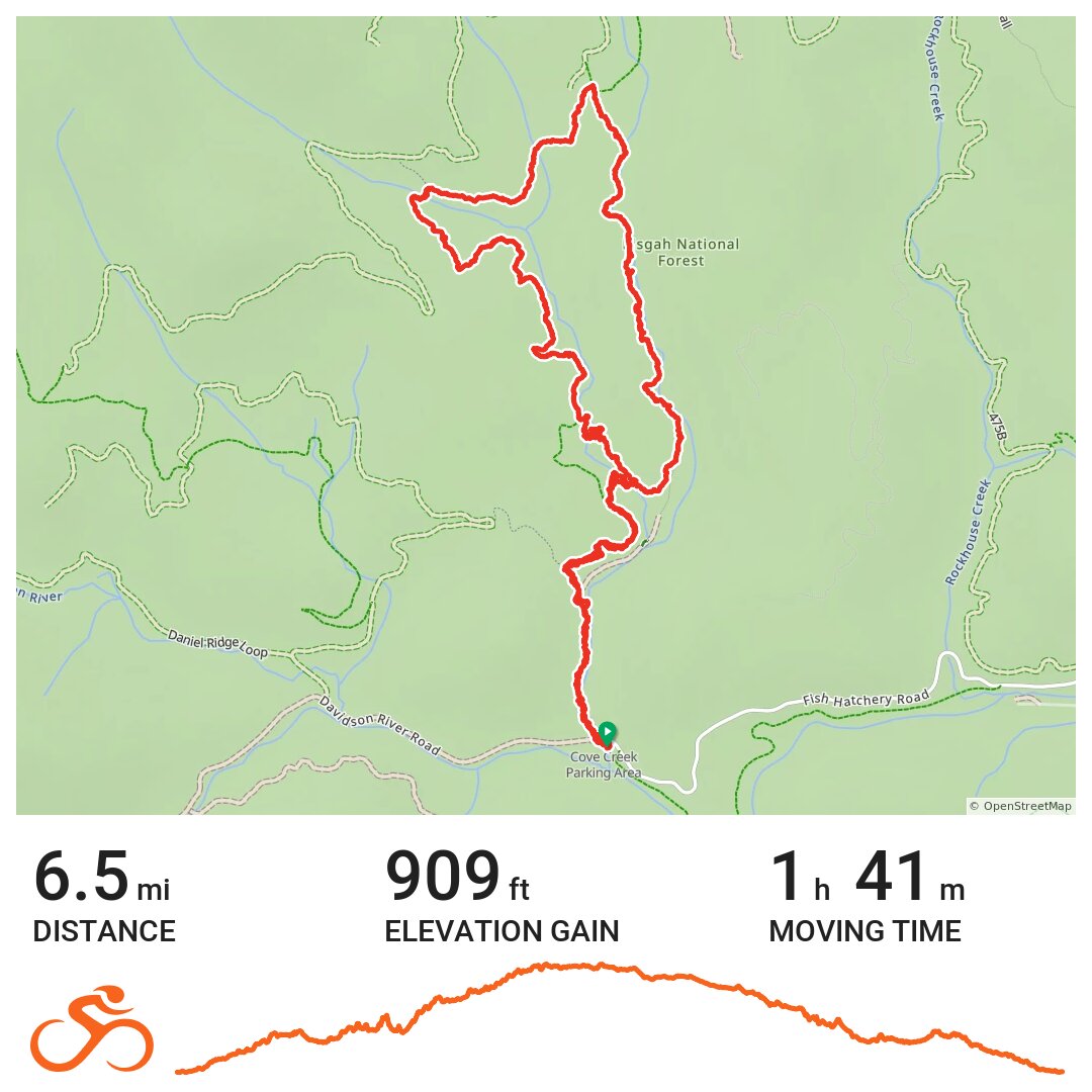 04/03/18 Cove Creek Falls Dave A bike ride in Transylvania County, NC