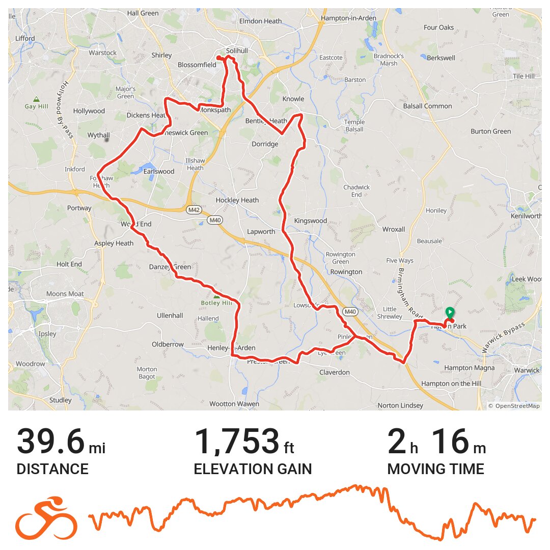 08/04/18 - A bike ride in Warwick, England