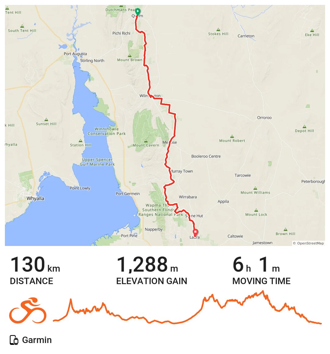 Day 4 of the Mawson Trail A bike ride in Quorn, South Australia