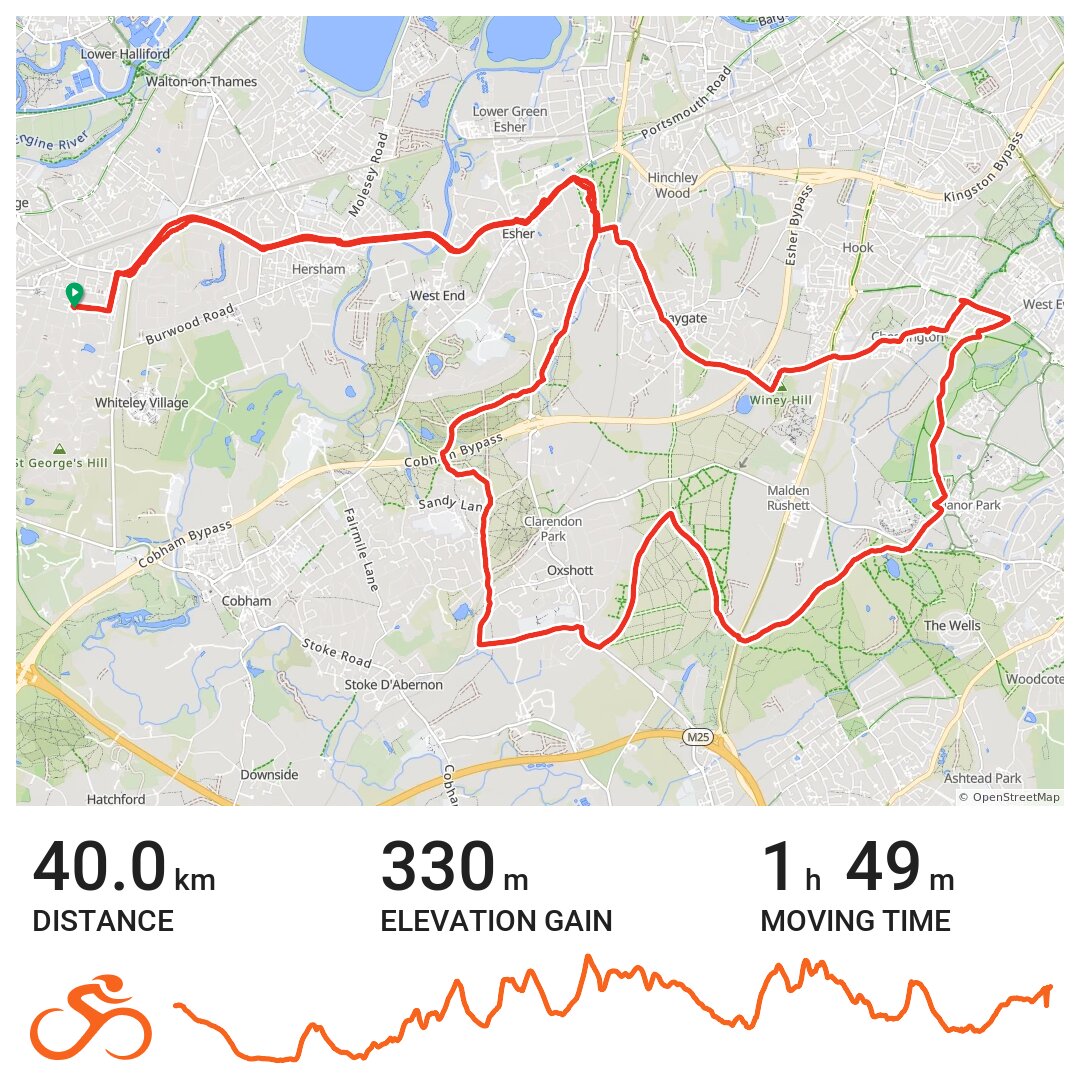 04/14/18 · Ride with GPS