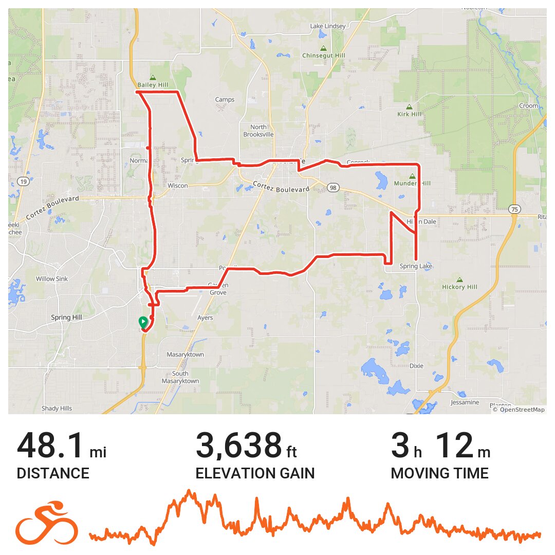 Team C2C Spring Ride hills training ride - A bike ride in Spring Hill, FL