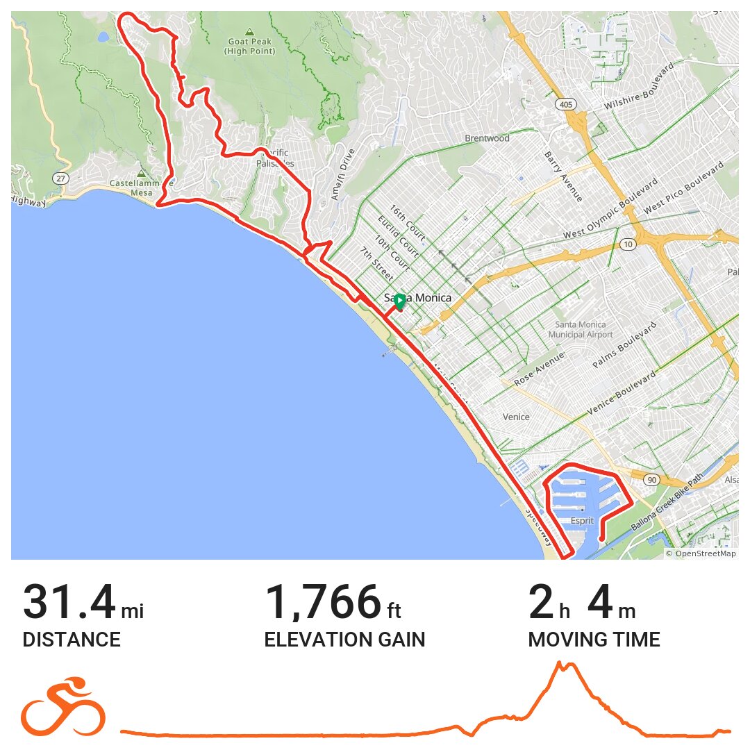 04/15/18 · Ride with GPS