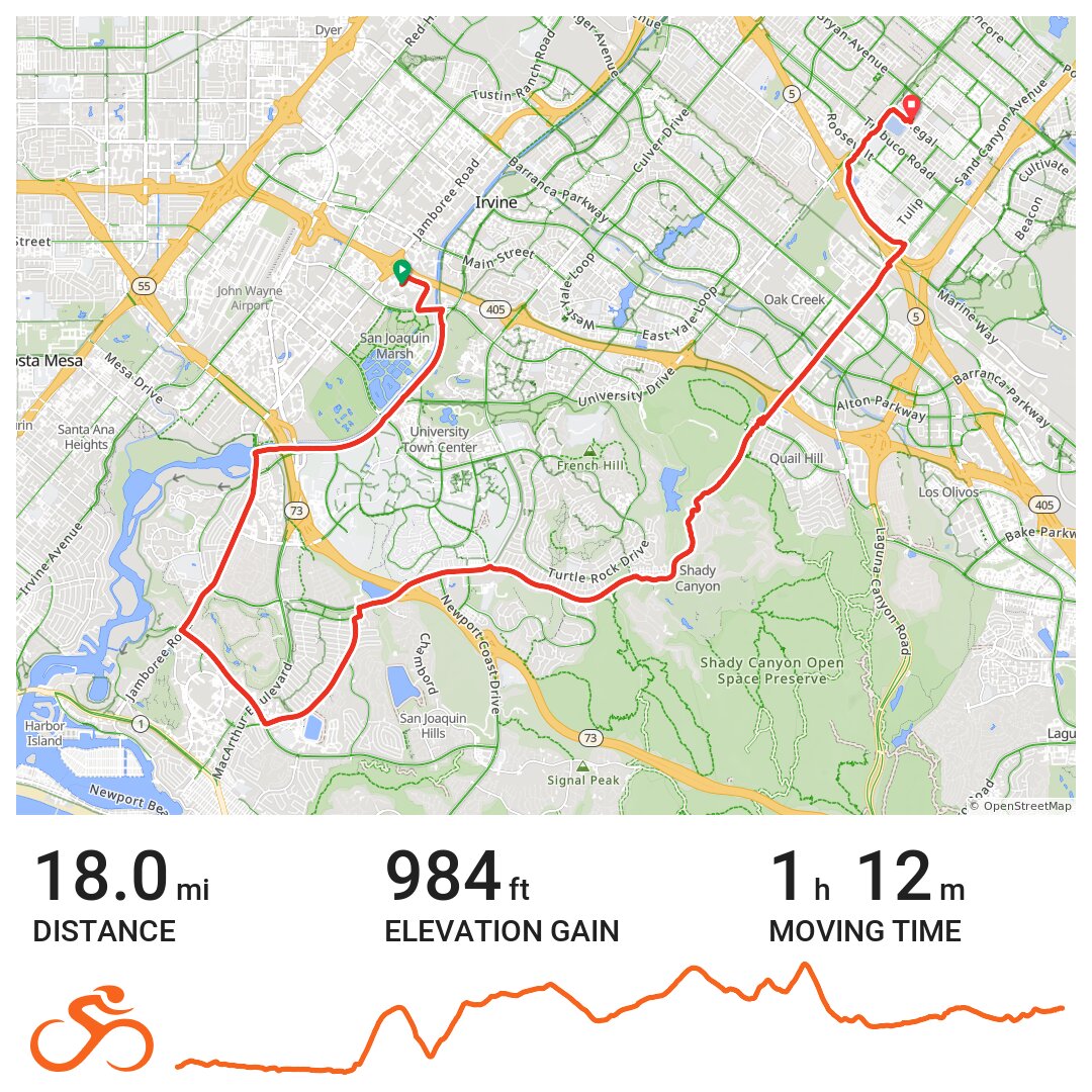 04/16/18 · Ride with GPS