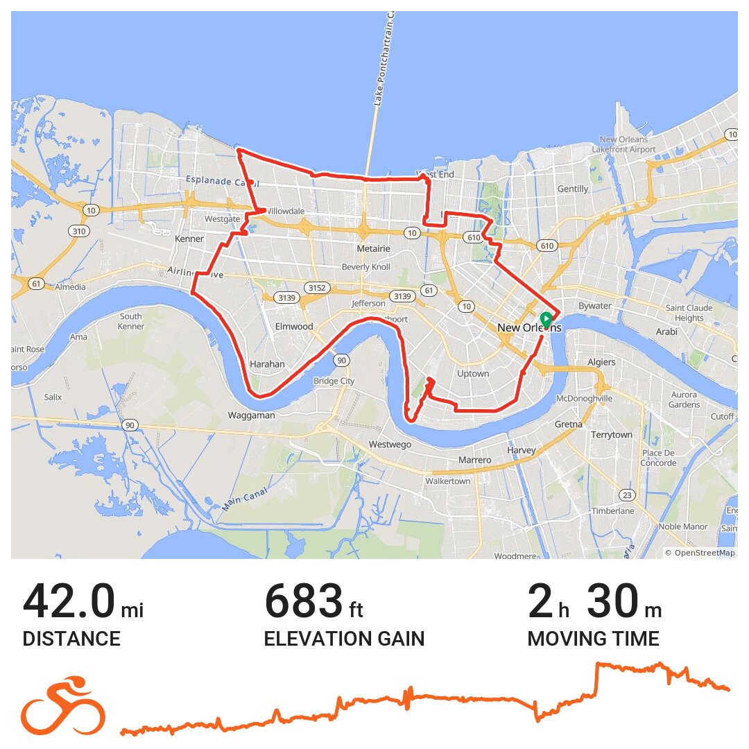 Likely the greatest possible bicycle ride in New Orleans A bike ride