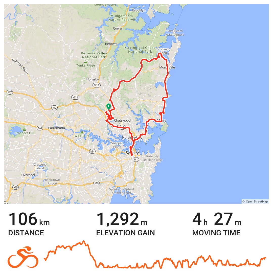 20/02/14 · Ride with GPS